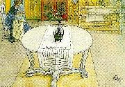 Carl Larsson suzanne med gunlog-suzanne och gunlog oil painting on canvas